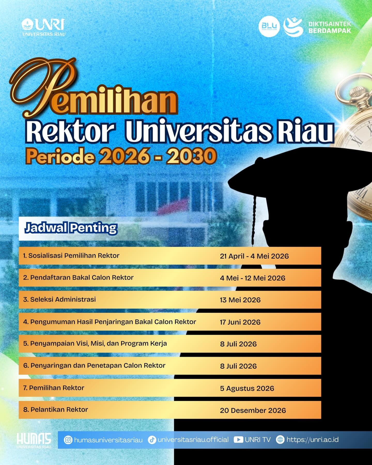 Iklan Rektor Pemilihan Jadual PC